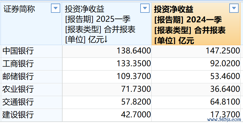 风险提示及免责条款