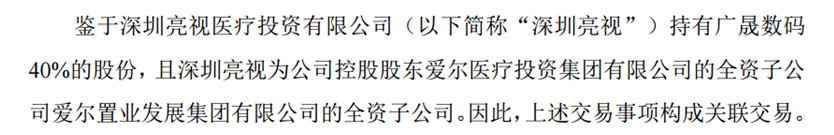 图源：公司公告