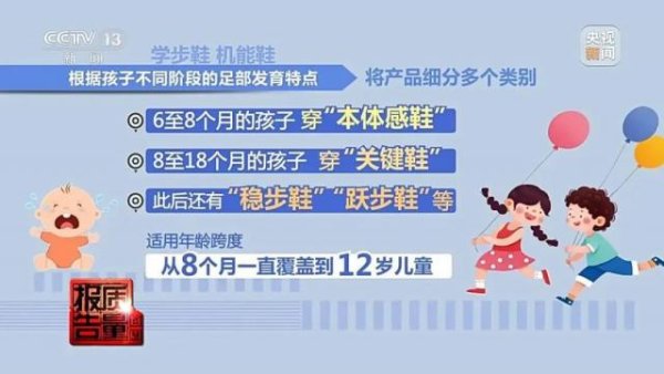 配资之家论坛 一双卖到上千元，“学步鞋”真能让孩子赢在起跑线？